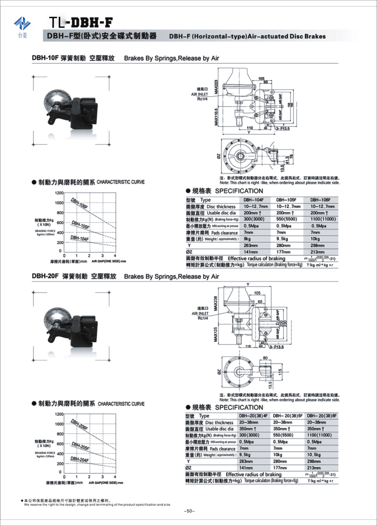 臥式安全碟式制動器DBH-F型規(guī)格尺寸型號參數(shù)表 臥式安全碟式制動器DBH-F型規(guī)格尺寸型號參數(shù)表