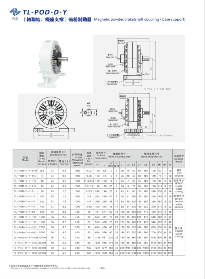 機座式磁粉制動器規(guī)格型號尺寸參數(shù)表 機座式磁粉制動器規(guī)格型號尺寸參數(shù)表