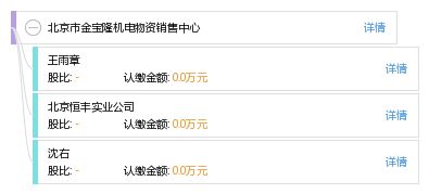 深耕細作 北京市金寶隆機電物資銷售中心的漁需物資供應之道